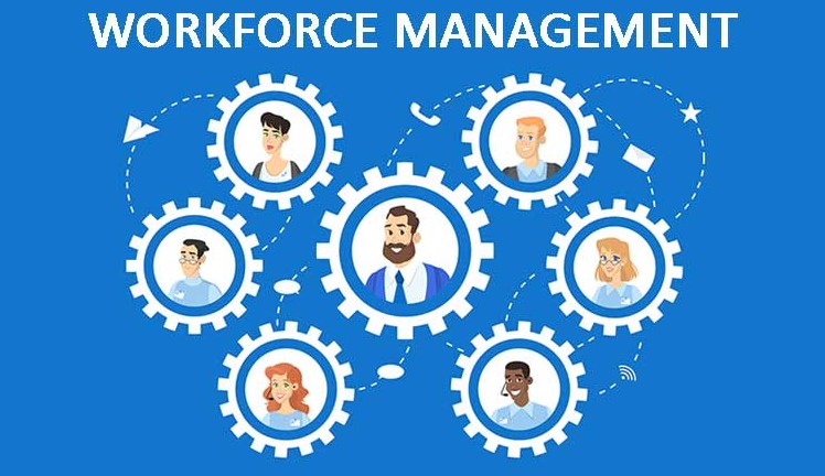Hosted Workforce Management